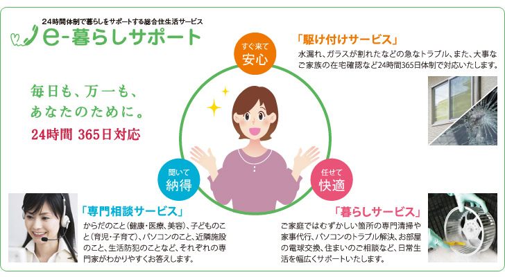 サンライフサポート