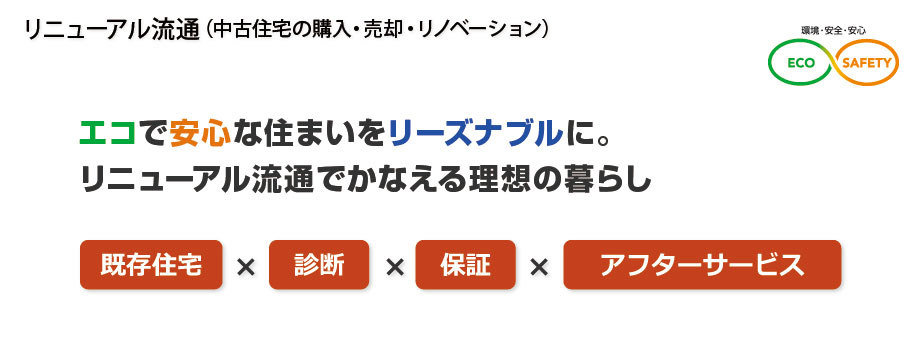 リニューアル流通 エコで安心 リーズナブル 理想の暮らし 中古住宅 診断 保証 アフターサービス