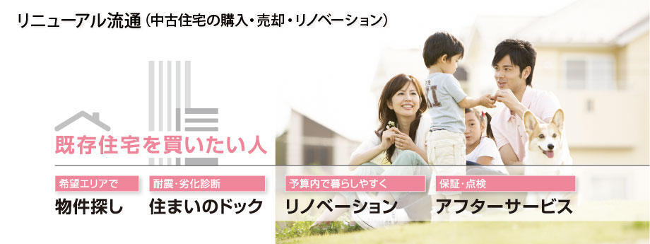 リニューアル流通 物件探し 住まいのドック リノベーション アフターサービス