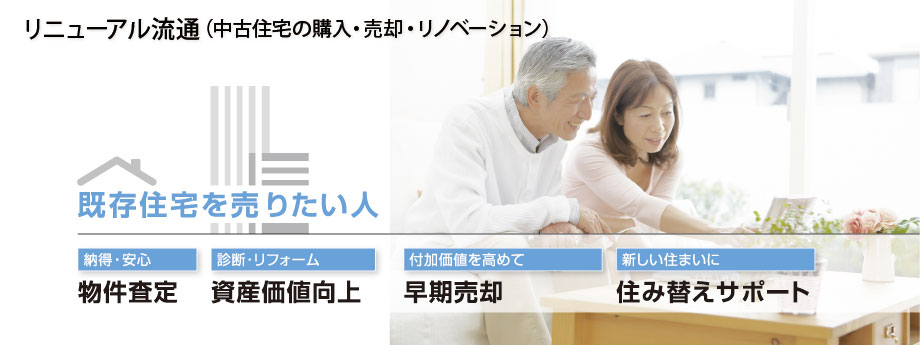 リニューアル流通 物件査定 資産価値向上 早期売却 住み替えサポート