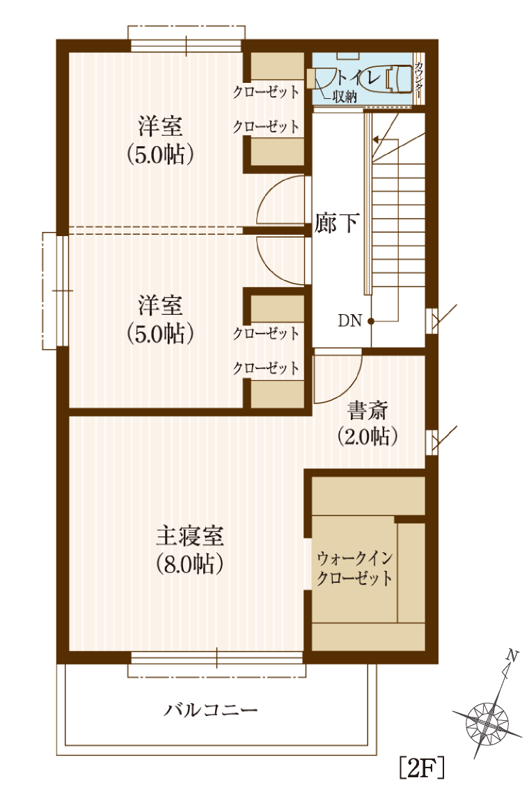 2F