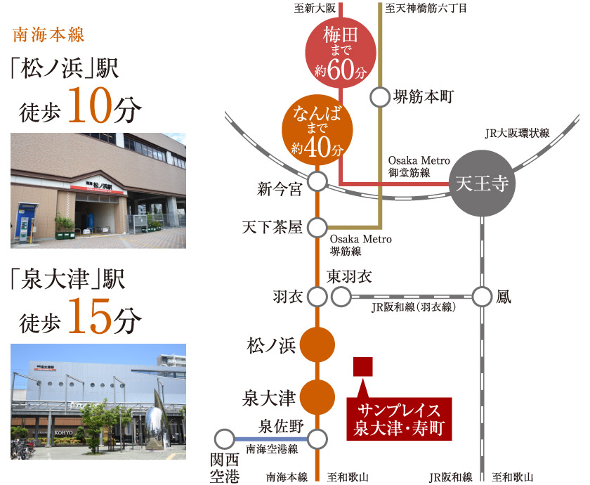 アクセス図
