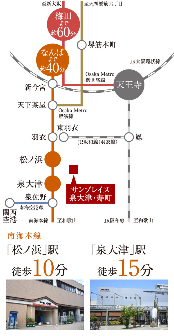 アクセス図