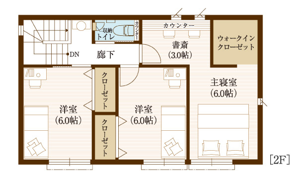2F