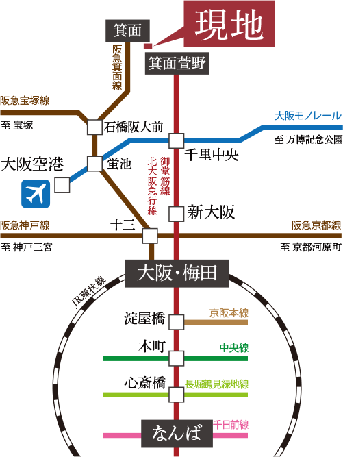 交通アクセス