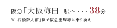 阪急「大阪梅田」駅へ