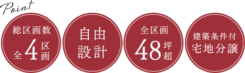 ポイント