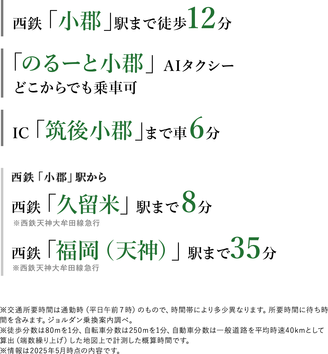 交通アクセス時間