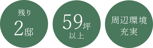 残り2邸　59坪以上　周辺環境充実