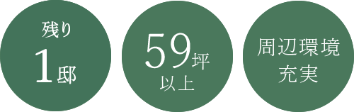 残り2邸　59坪以上　周辺環境充実
