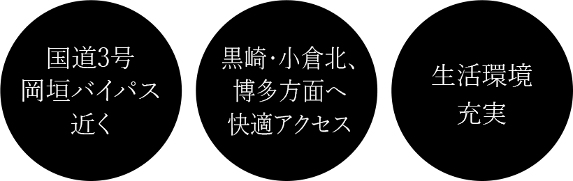 国道3号岡垣バイパス近く　黒崎・小倉北、博多方面へ快適アクセス　生活環境充実