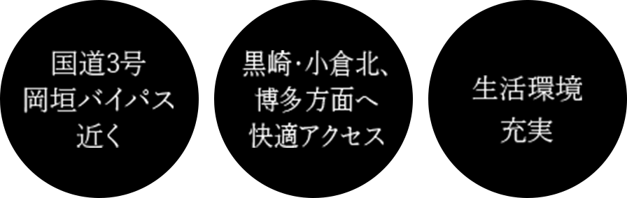 国道3号岡垣バイパス近く　黒崎・小倉北、博多方面へ快適アクセス　生活環境充実