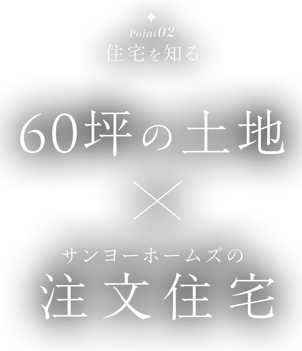 住宅を知る