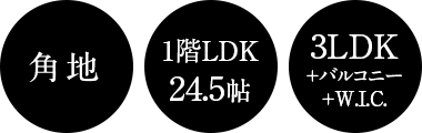 A号地参考プラン 特徴