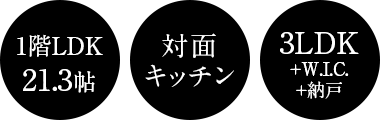 B号地参考プラン 特徴