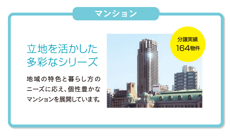 マンション