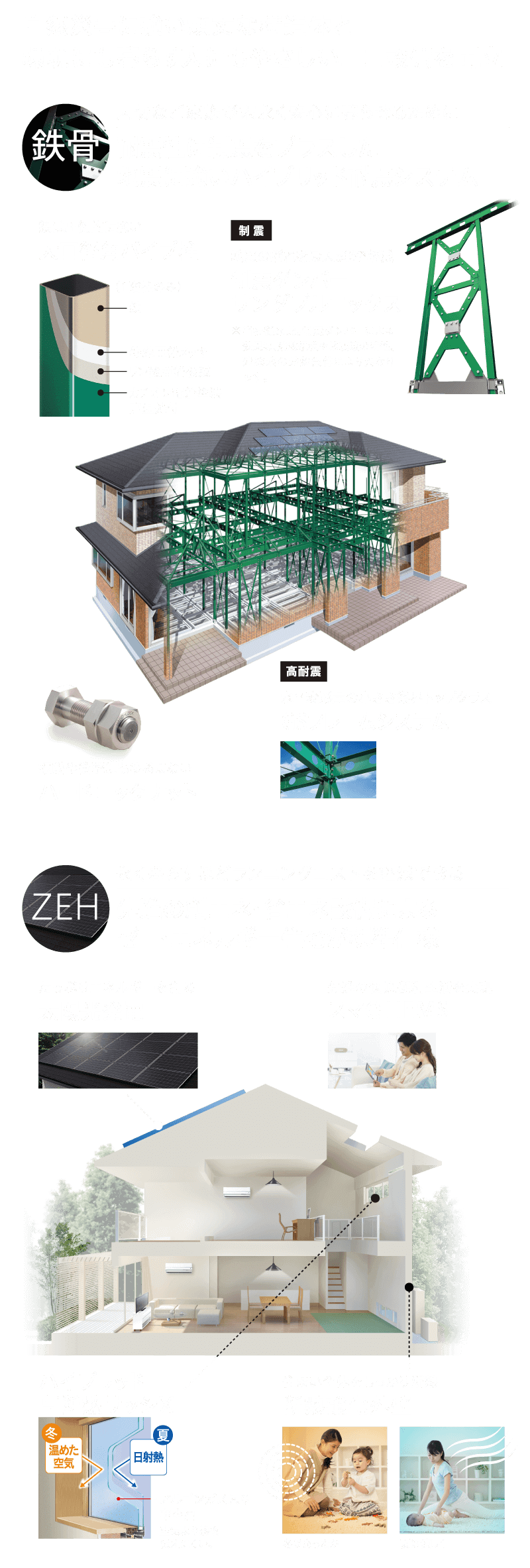 鉄骨：耐震性に制震をプラスした地震に強いハイブリッド耐震システム。ZEH：先進の創エネ・省エネ設備によるゼロ・エネルギー住宅が標準仕様。