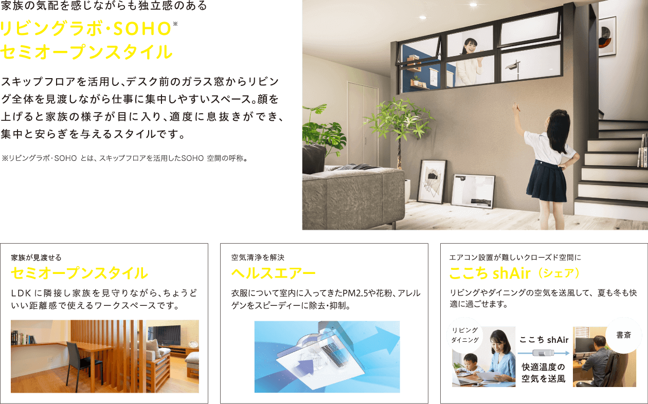 リビングラボ・SOHO、セミオープンスタイル