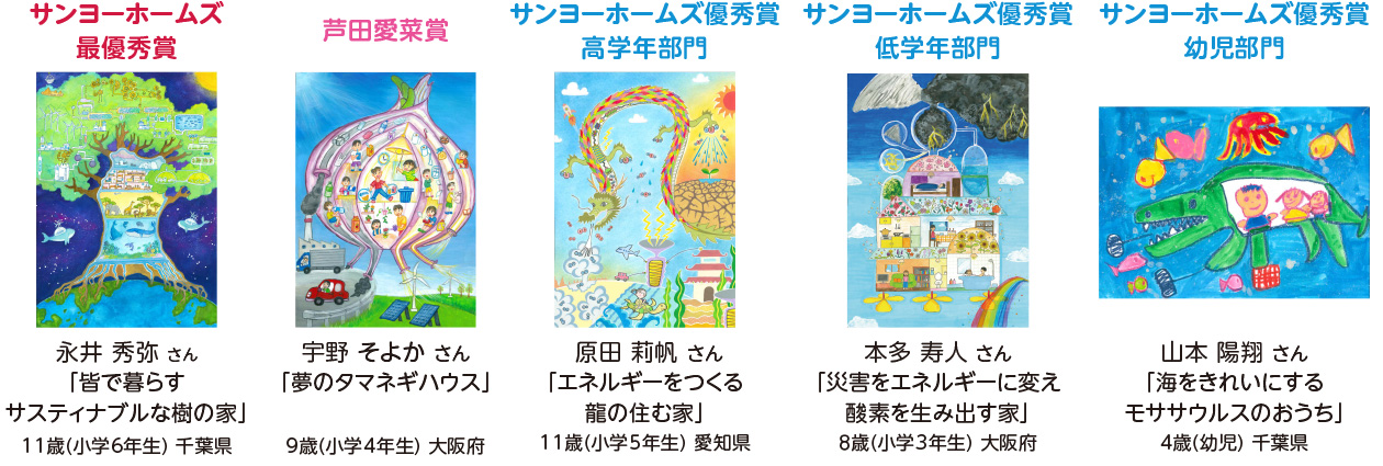 第21回の受賞作品
