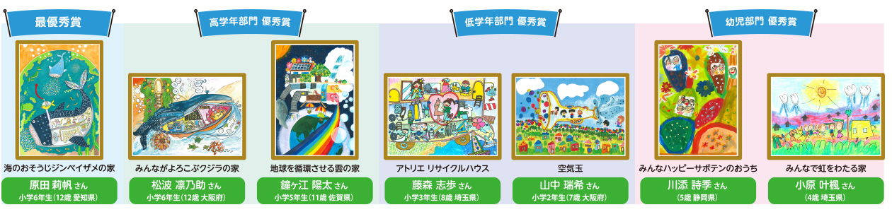 第22回の受賞作品