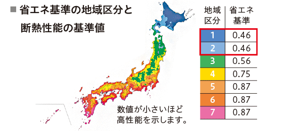 省エネ基準の地域区分と断熱性能の基準値　サンヨーホームズ標準仕様UA値0.46