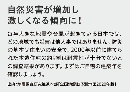 自然災害が増加し激しくなる傾向に