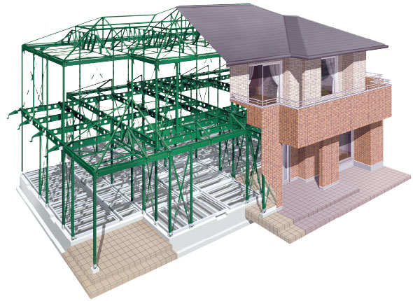 サンヨーホームズの軽量鉄骨構造