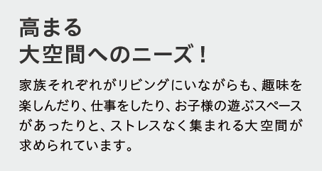 高丸大空間へのニーズ