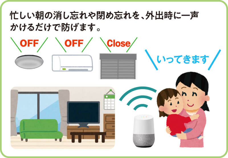 忙しい朝の消し忘れや閉め忘れを、外出時に一声かけるだけで防げます。