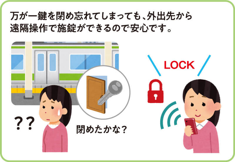 万が一伴を閉め忘れてしまっても、外出先から遠隔操作で施錠ができるので安心です。