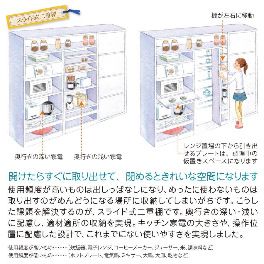 スライド式二重棚