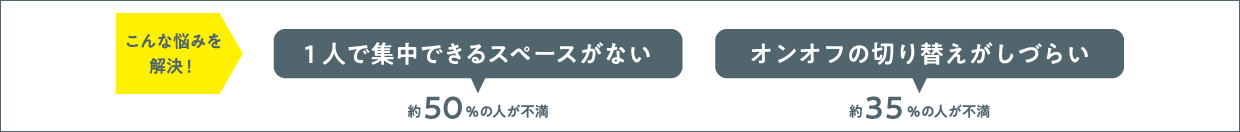 こんな悩みを解決！「1人で集中できるスペースがない」「オンオフの切り替えがしづらい」