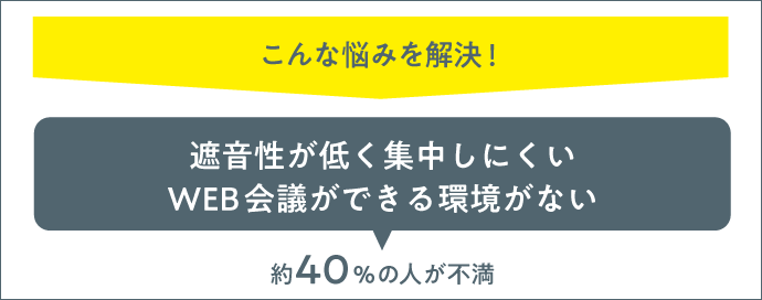 こんな悩みを解決！「遮音性が低く集中しにくい」「WEB会議ができる環境がない」