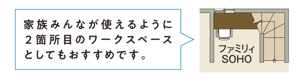 オープンスタイルの間取り参考図