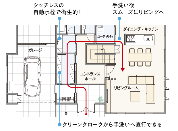 玄関から洗面のスムーズ動線