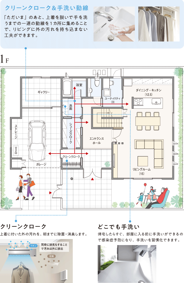 プラン例　1F