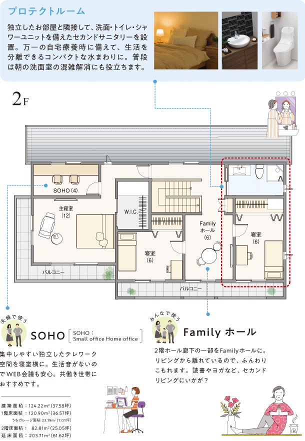 プラン例　2F