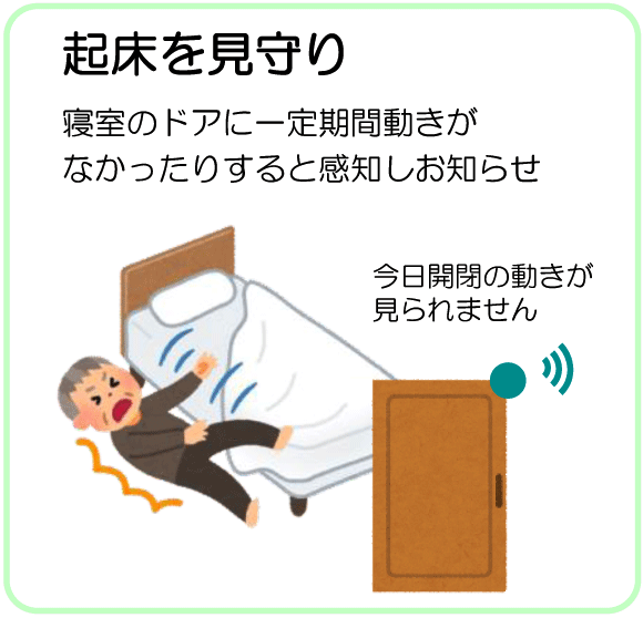 起床を見守り