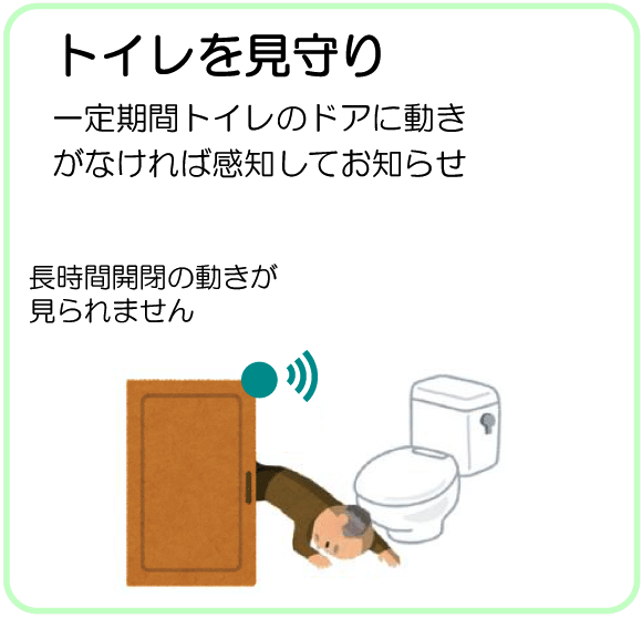 トイレを見守り