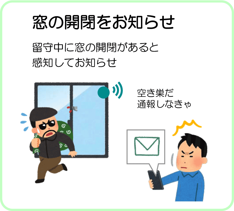 窓の開閉をお知らせ