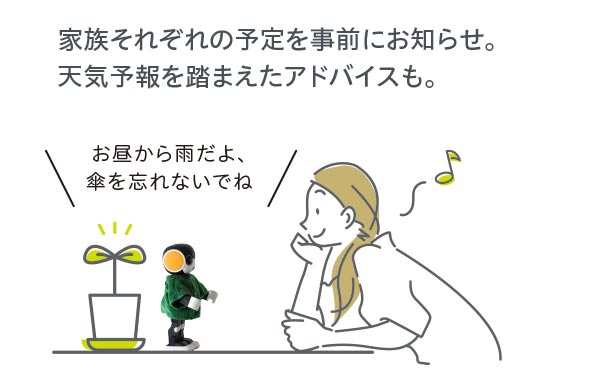 家族それぞれの予定をお知らせ。天気予報を踏まえたアドバイスも。「お昼から雨だよ、傘を忘れないでね」