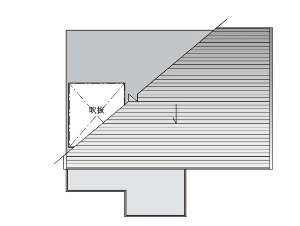 間取り図　上面図（屋根）