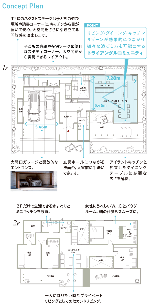 コンセプトプラン