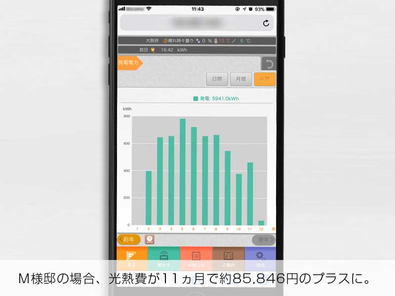 スマートフォンで発電・売電の電力を確認