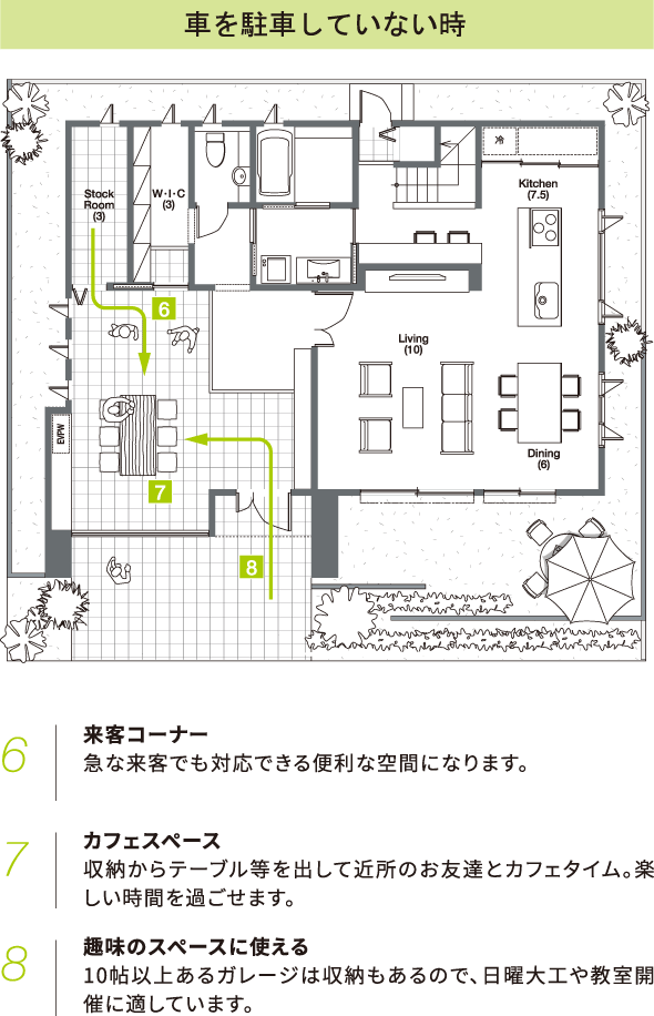 車を駐車していない時