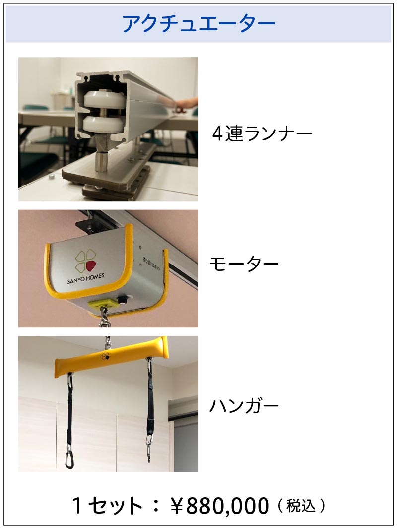 アクチュエーター