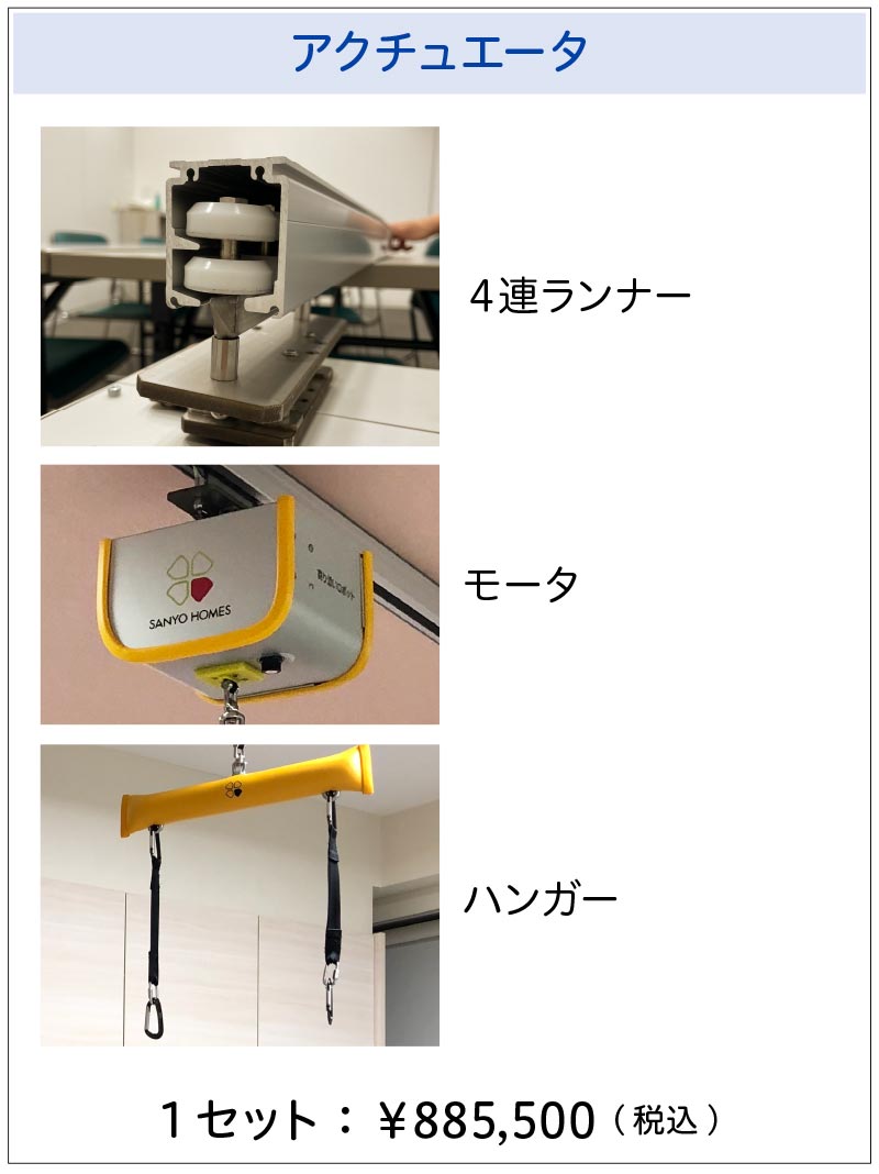 アクチュエータ