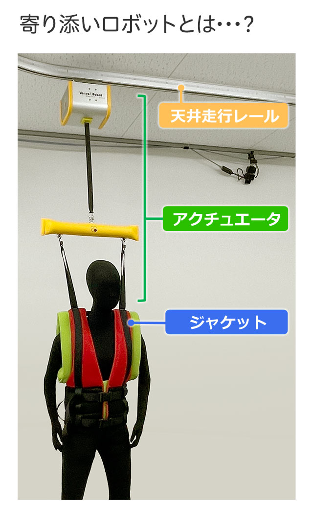 寄り添いロボットとは…？