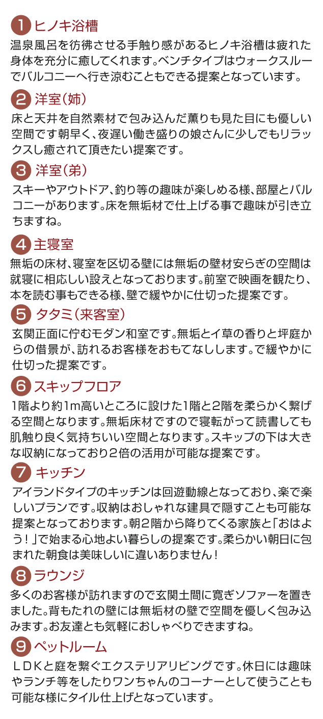 ご提案例のプラン図