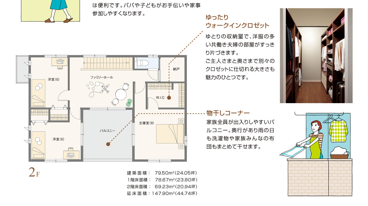 物干しコーナー、ゆったりウォークインクロゼット